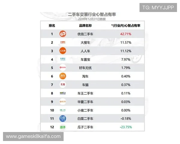 凯发国际首页官网:用户评价与行业口碑汇总,选择平台的实用建议 凯发国际首页官网:用户评价与行业口碑汇总,选择平台的实用建议