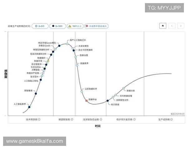 凯发地址平台官方入口2024年最新版本全面解析与使用技巧