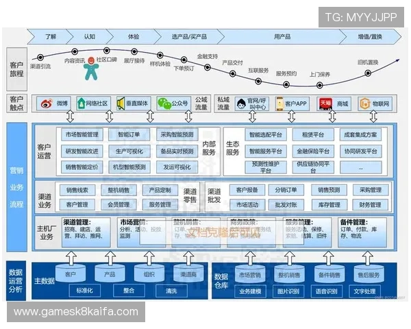 凯发正规旗舰平台的用户体验优化策略，提升玩家满意度的关键措施