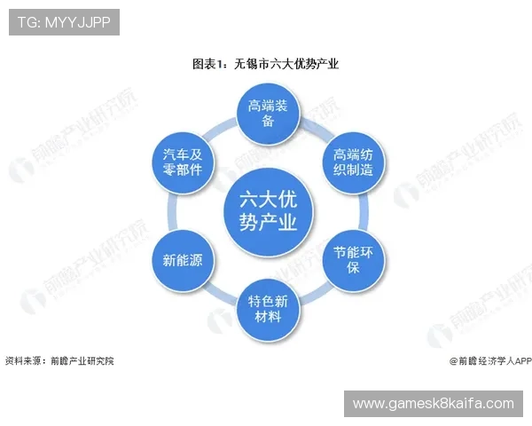 凯发信誉在行业中的优势,打造透明公正的游戏生态系统保障每位玩家的合法权益 凯发信誉在行业中的优势,打造透明公正的游戏生态系统保障每位玩家的合法权益