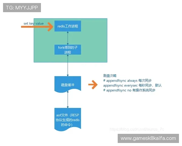 凯发5g电子游戏怎么样带你了解游戏玩法、奖金机制及用户口碑分析